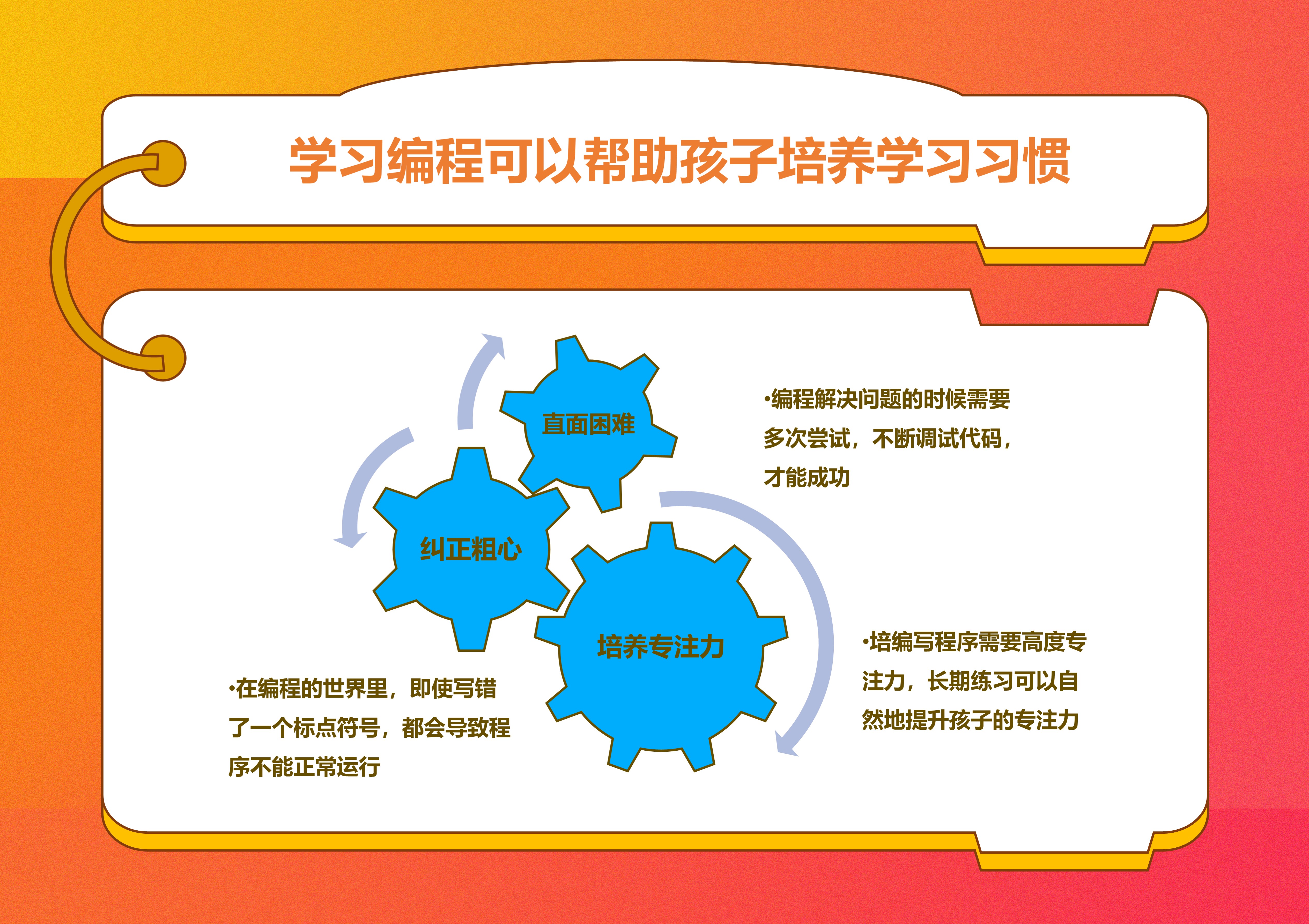 编程培养学习习惯